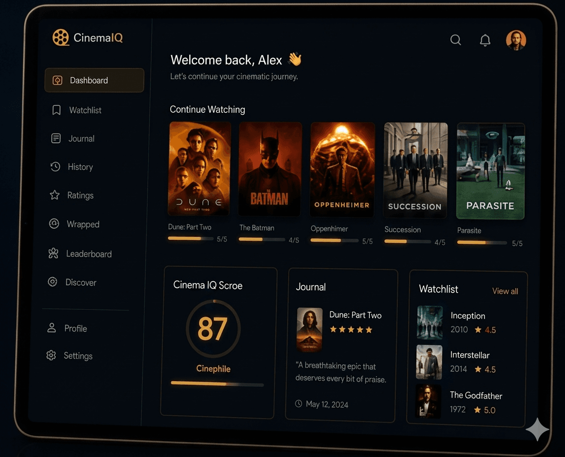 CinemaIQ app dashboard